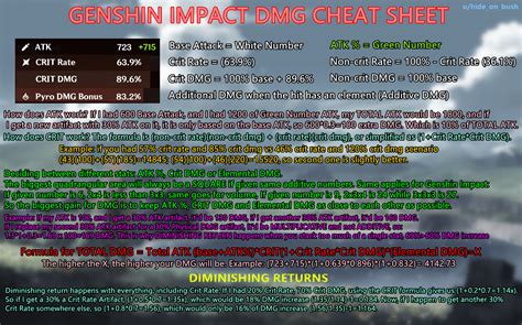 How to conveniently use damage calculator for battles.